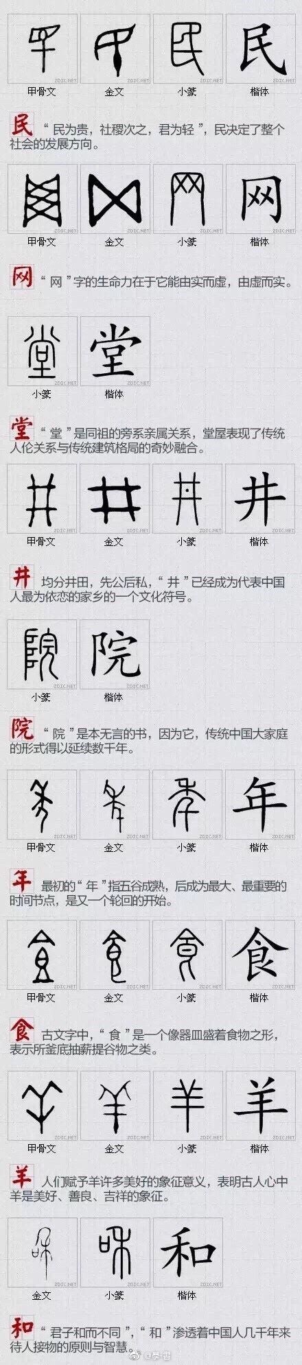 最好看的字|中国最美的100个汉字，都在这里了